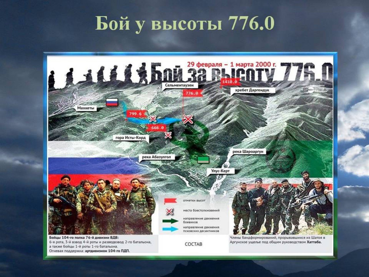 Подвиг 6 роты 104 полка Псковской